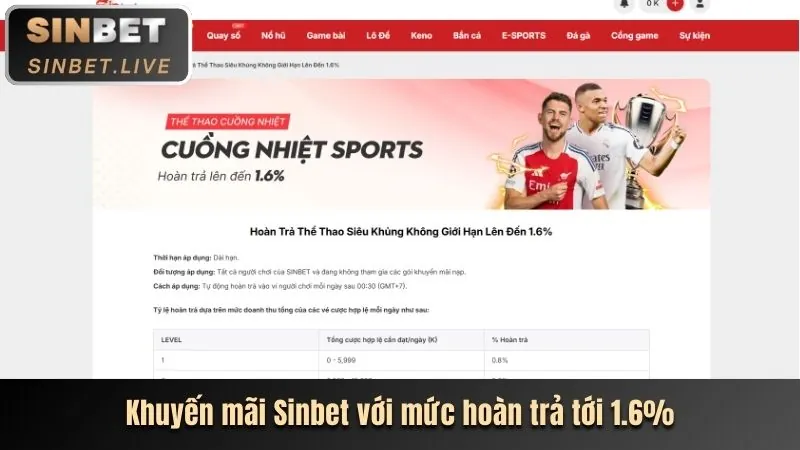 Khuyến mãi mn888 nhà cái